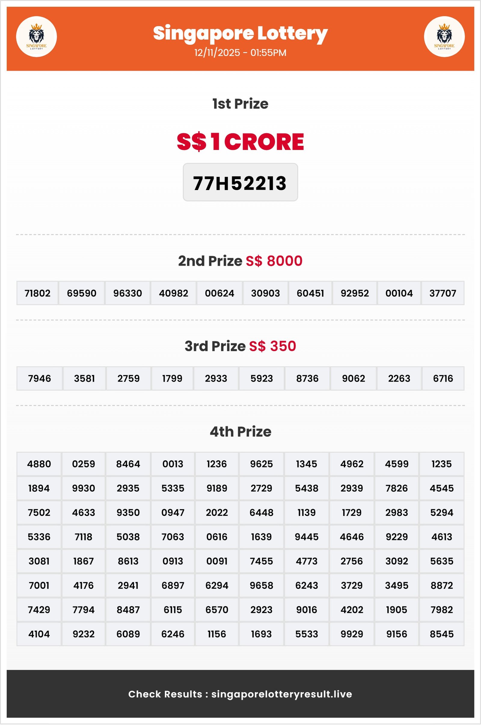 Thumbnail for  12/11/2025 Result | 01:55 PM